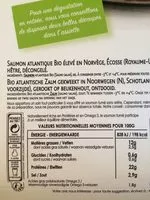 Mängden socker i Saumon les émincés fondant bio