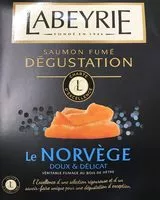 Mängden socker i Saumon Fumé