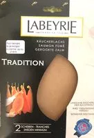 Mängden socker i Saumon fumé