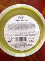 Mängden socker i Guacamole