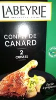 Mängden socker i CONFIT DE CANARD 2 CUISSES