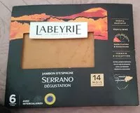 Mängden socker i Jambon serrano