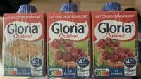 Mängden socker i GLORIA Lait concentré non sucré 1/2 écrémé briquettes 3x20cl