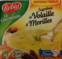 Mängden socker i Suprême de volaille aux morilles