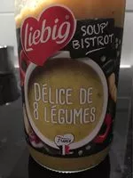 Mängden socker i Soup’bistrot delice de 8 legumes