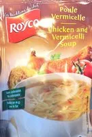 Mängden socker i Poule vermicelle