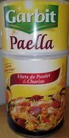 Mängden socker i Paella Filets de Poulet & Chorizo