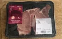 Mängden socker i Cote de porc