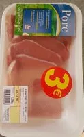 Mängden socker i 6 Mincerettes porc