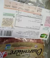Mängden socker i Chipolatas