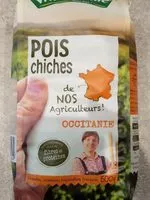 Mängden socker i Pois chiches