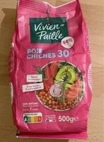 Mängden socker i Pois Chiches en seulement 30’