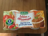 Mängden socker i Légumes à la provençale poulet