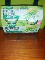 Mängden socker i BLEDINA LES RECOLTES BIO Haricots Verts Pommes de Terre 2x130g Dès 4/6 Mois