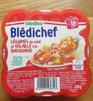 Mängden socker i BLEDINA BLEDICHEF Légumes du Soleil et Volaille à la Basquaise 250g Dès 18 Mois