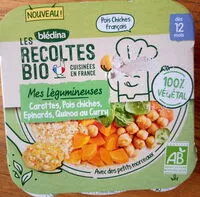Mängden socker i Mes légumineuses - Carottes, Pois chiches, Epinards et Quinoa au curry