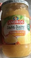 Mängden socker i Pomme Ananas SSA