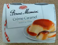 Mängden socker i Crème Caramel
