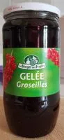 Mängden socker i Gelée De Groseilles
