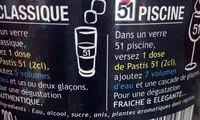 Mängden socker i Pastis