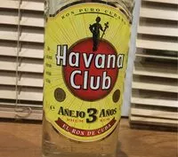 Mängden socker i Rhum