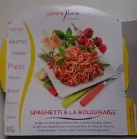 Mängden socker i Spaghetti à la bolognaise