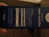 Mängden socker i Les pains à poêler suedois