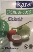 Mängden socker i Creme de coco