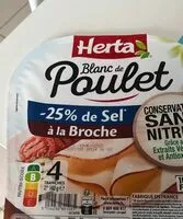 Mängden socker i Blanc de poulet -25% de sel à la broche