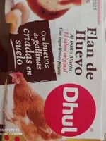 Mängden socker i Flan de Huevo