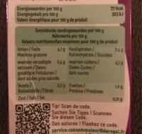 Mängden socker i Echalote