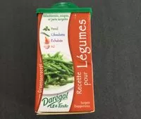Mängden socker i Recette pour legumes