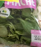 Mängden socker i Mache