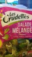 Mängden socker i Salade Mélangée