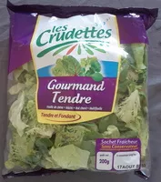 Mängden socker i Gourmand Tendre