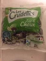 Mängden socker i Trio de Choux