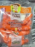 Mängden socker i Baby Carottes à croquer sauce ciboulette