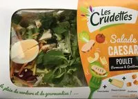 Mängden socker i Salade Caesar