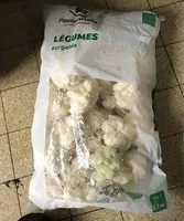 Mängden socker i Choux fleurs