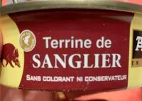 Mängden socker i Terrine de sanglier