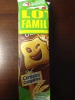 Mängden socker i Chocolat