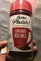 Mängden socker i Chicorée soluble