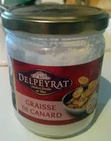 Mängden socker i Graisse de Canard