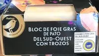 Mängden socker i BLOC DE FOIE GRAS DE PATO