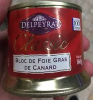 Mängden socker i Bloc de foie gras de canard