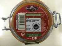 Mängden socker i Bocal Foie Gras De Canard Entier