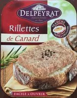 Mängden socker i Rillettes de Canard