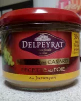 Mängden socker i Mousse Canard Jurançon Delpeyrat 180 G, 1 Bocal