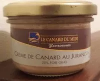Mängden socker i Crème de canard au Jurançon