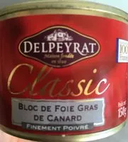 Mängden socker i Bloc de foie gras de canard